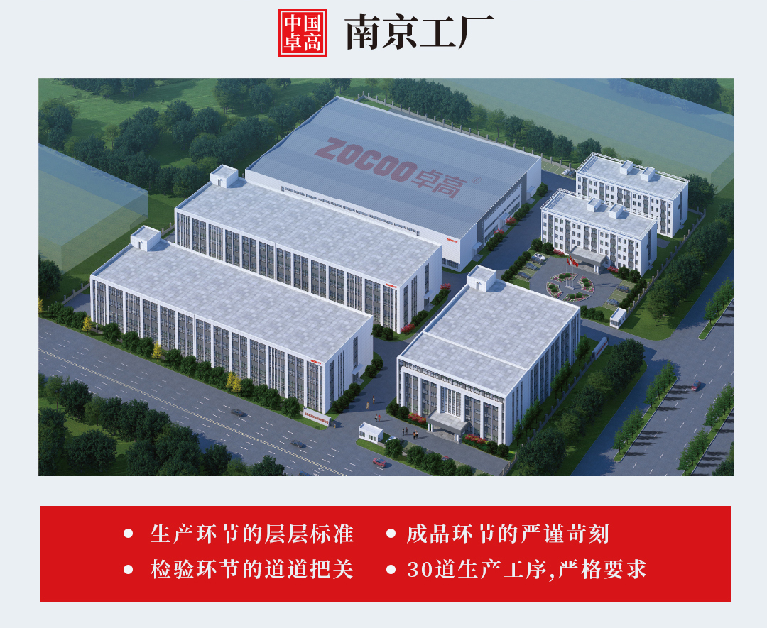 卓高公司南京工廠(chǎng)倉(cāng)庫(kù)合影